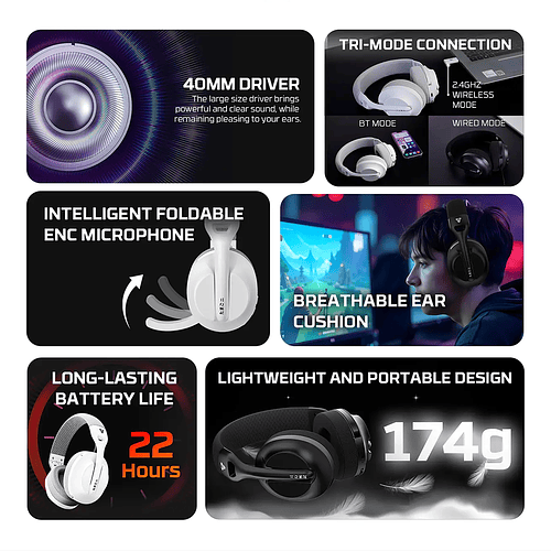 Audífono Gamer inalámbrico Fantech Tamago II WHG04, Multiplataforma, Color Blanco 5