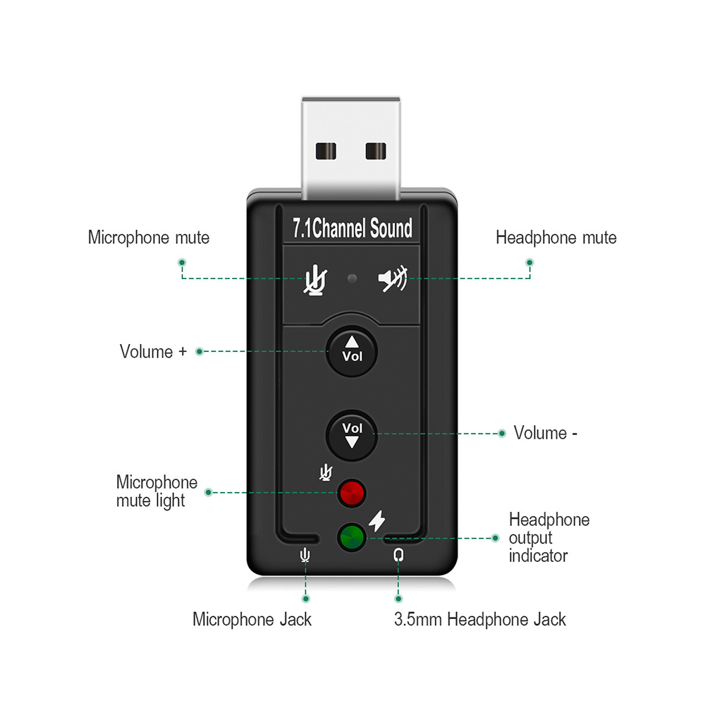 Adaptador de Sonido USB GOOJODOQ 2