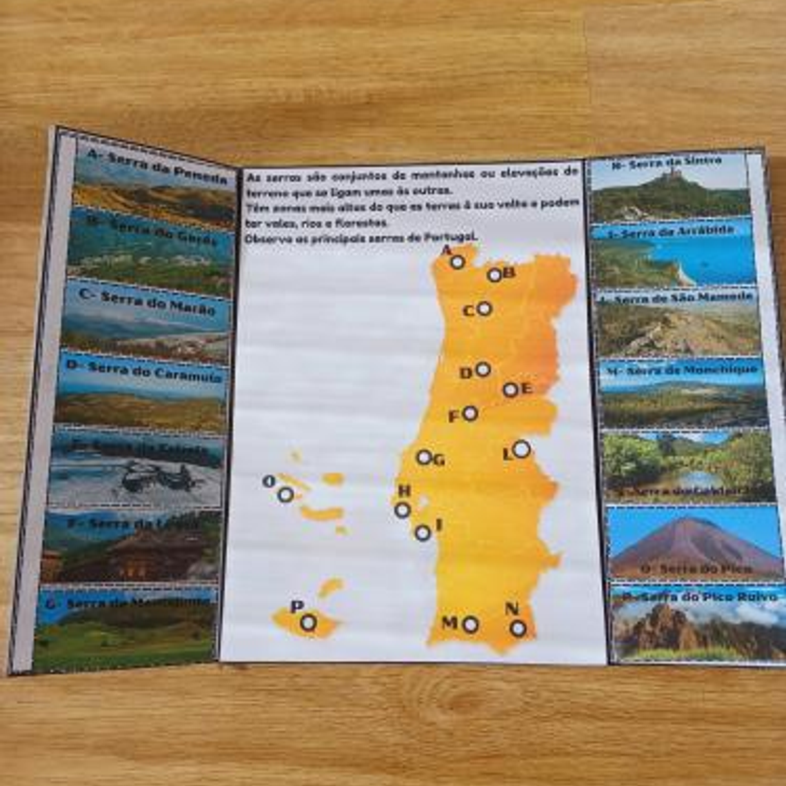 Atividade 748- As principais serras de Portugal - PDF 3
