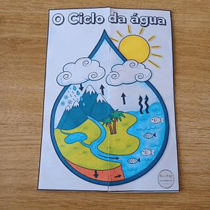 Atividade 749 - Flipbook do Ciclo da Água - PDF