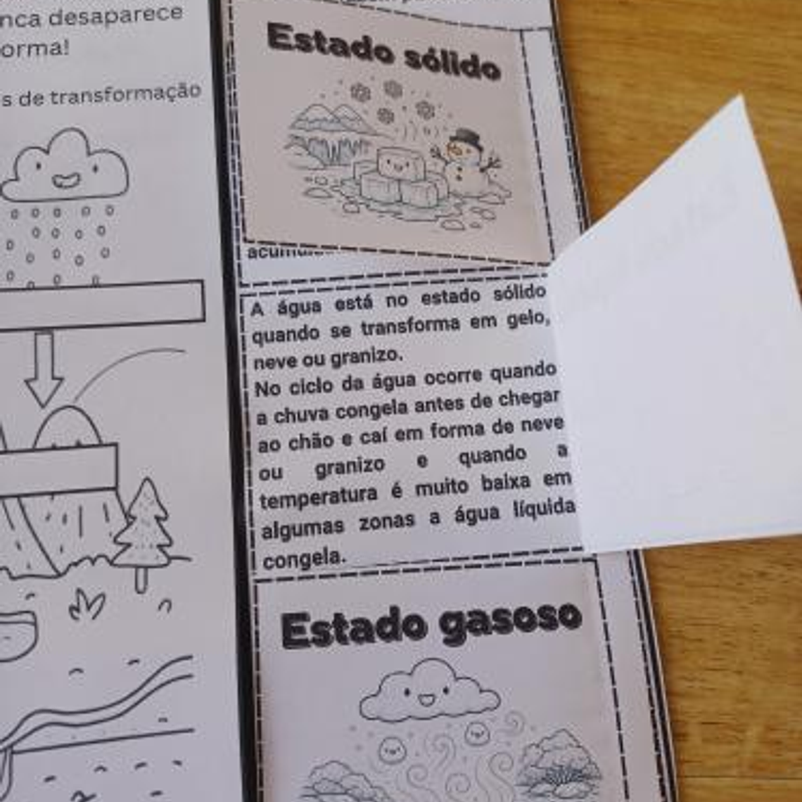 Atividade 749 - Flipbook do Ciclo da Água - PDF 2