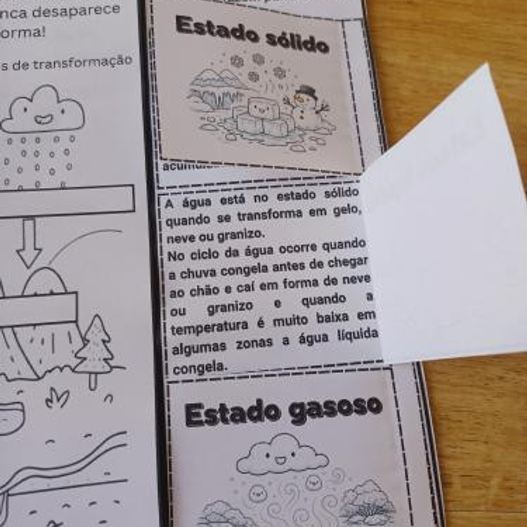 Atividade 749 - Flipbook do Ciclo da Água - PDF 2