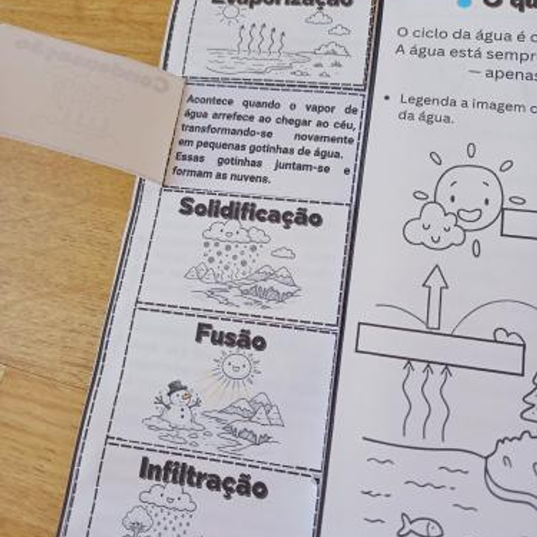 Atividade 749 - Flipbook do Ciclo da Água - PDF 4
