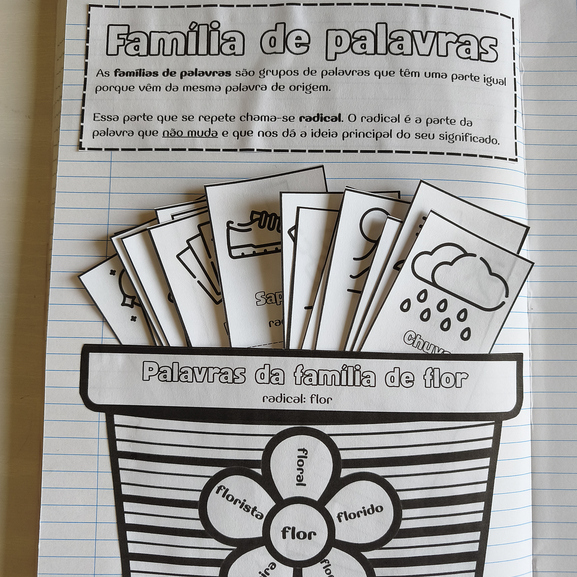 Atividade 752-Família de palavras 2