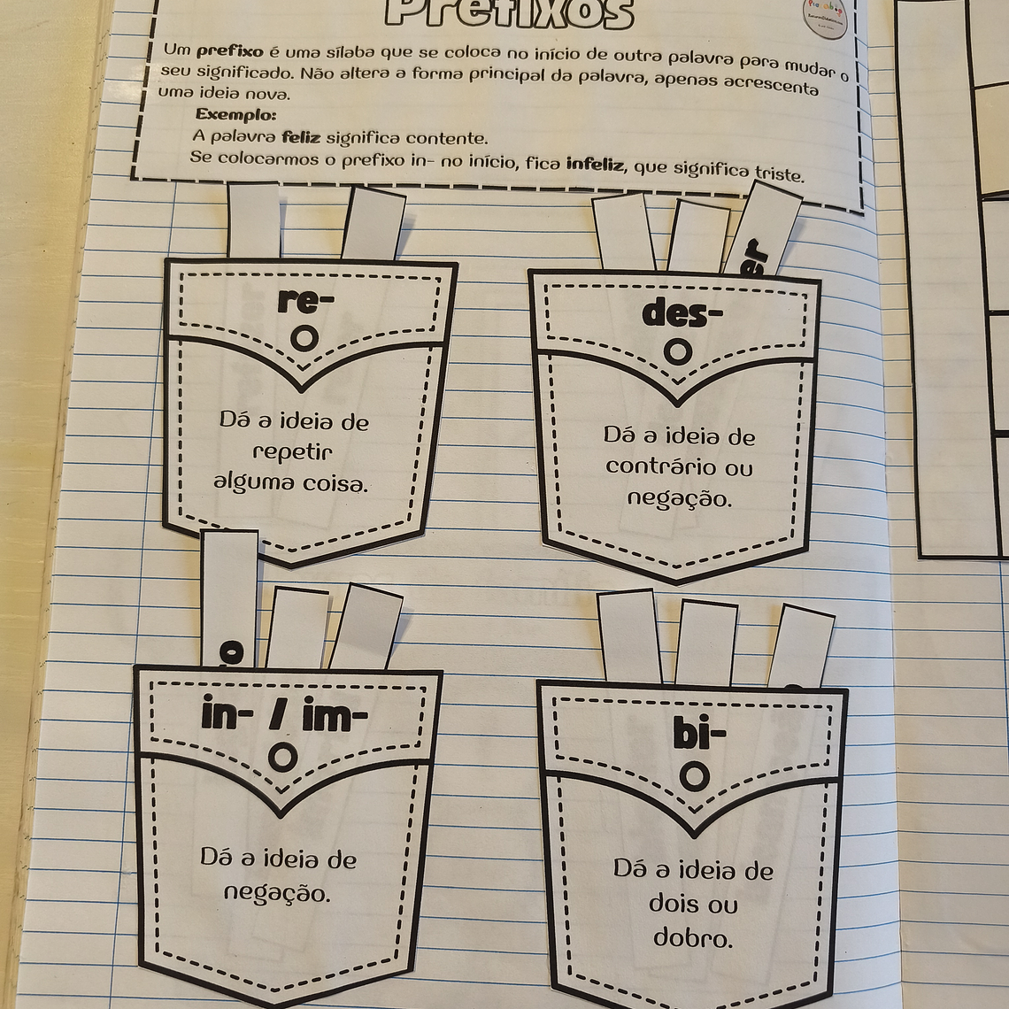 Atividade 757 - Prefixos e sufixos 3