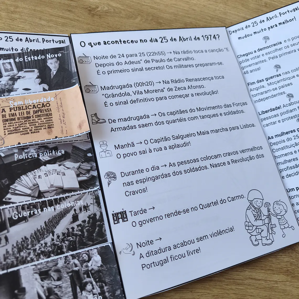 Atividade 774- Flipbook do 25 abril - PDF 2