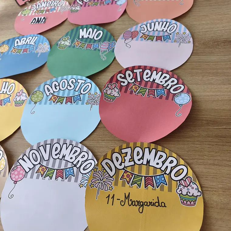 Atividade 810 - Painel de aniversários - Físico 1