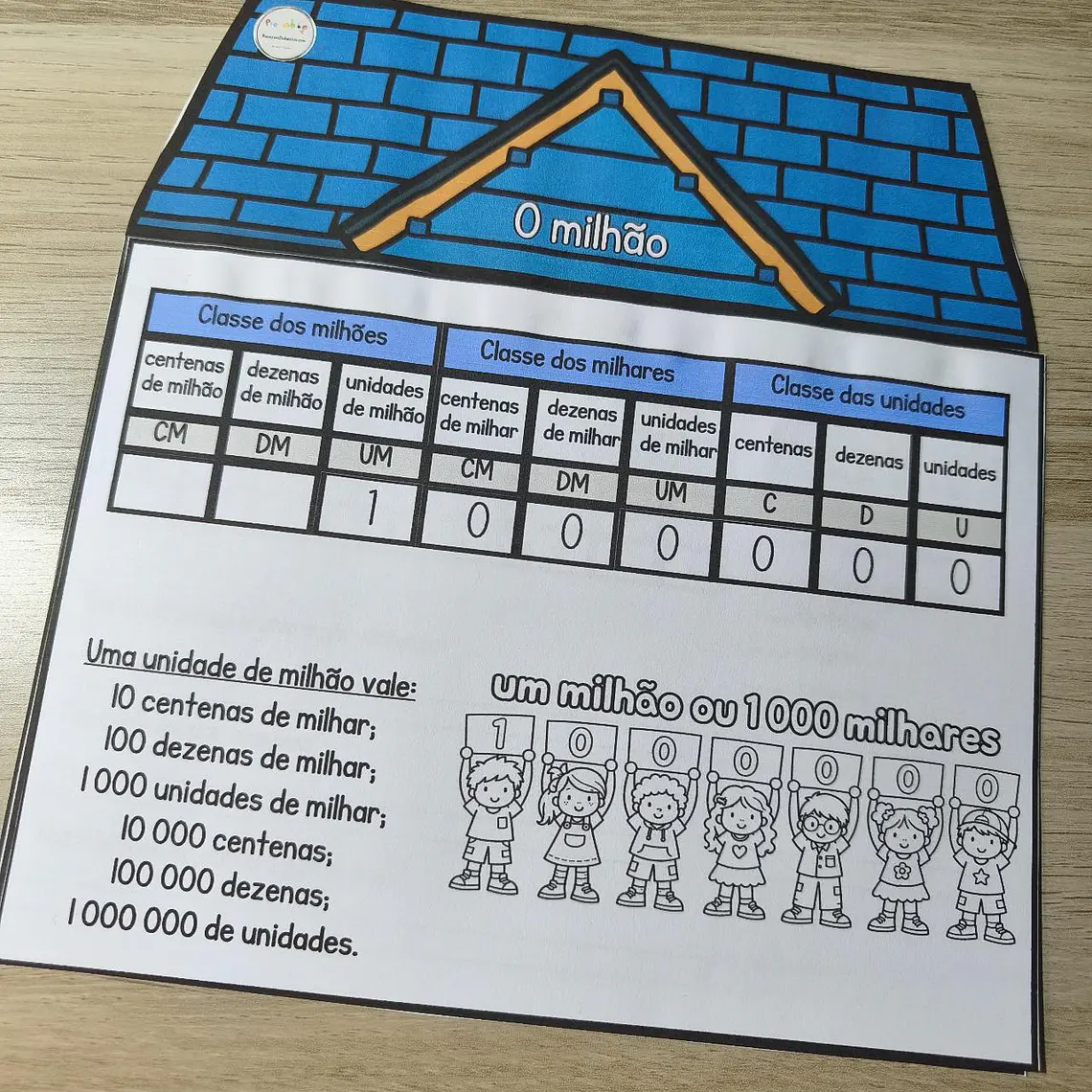 Atividade 835- Flipbook do Milhão 1