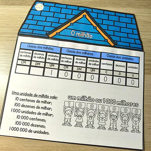Atividade 835- Flipbook do Milhão