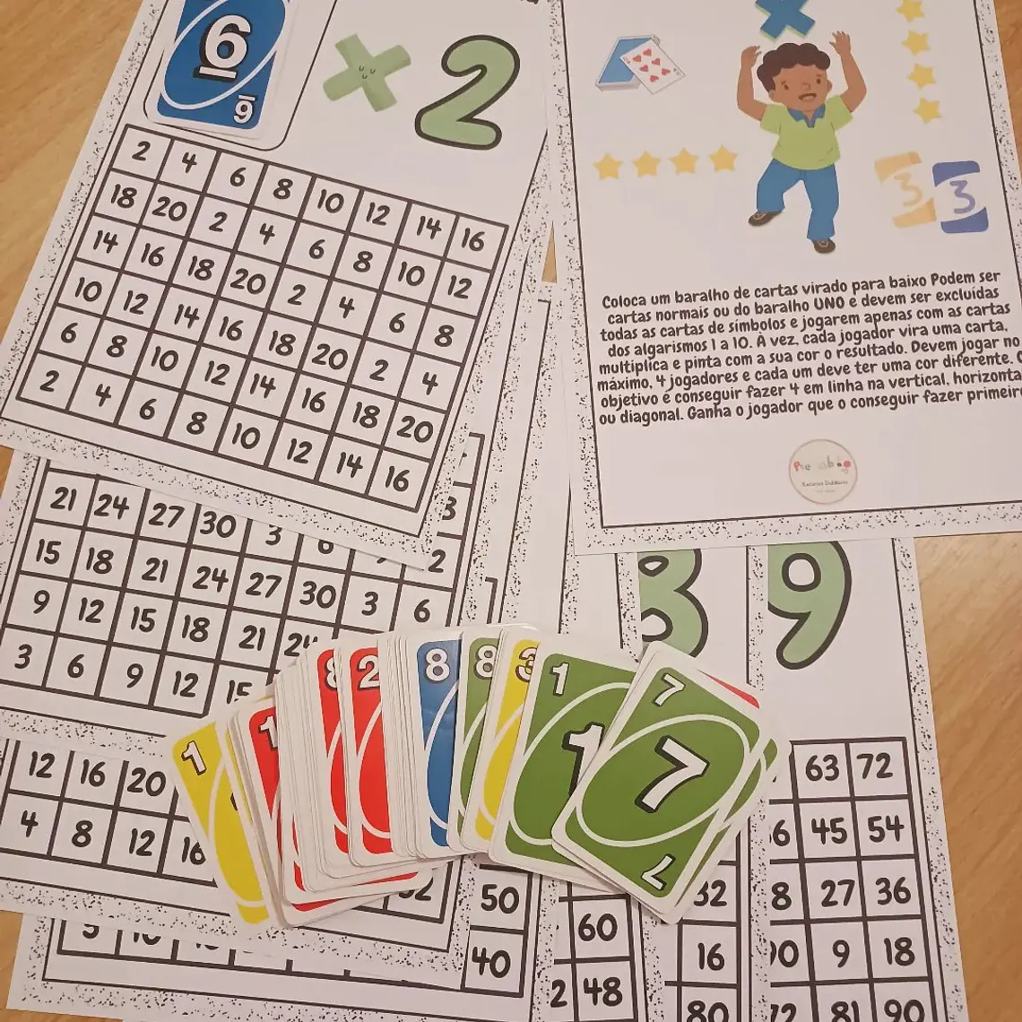 Pack Compreender a Multiplicação e Primeiras Tabuadas – PDF 4