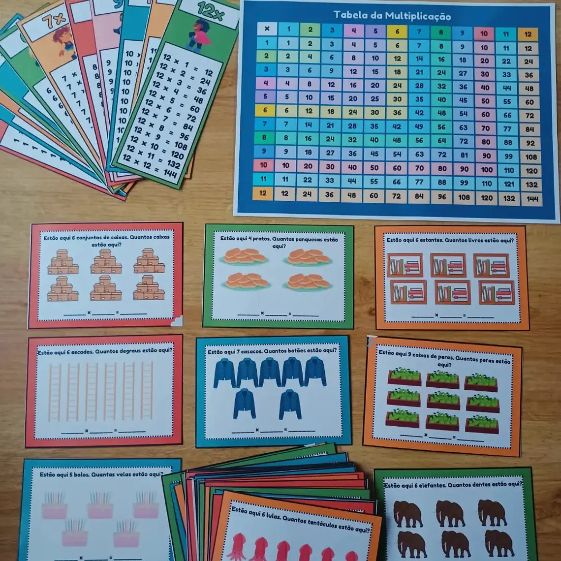Pack Compreender a Multiplicação e Primeiras Tabuadas – PDF 5