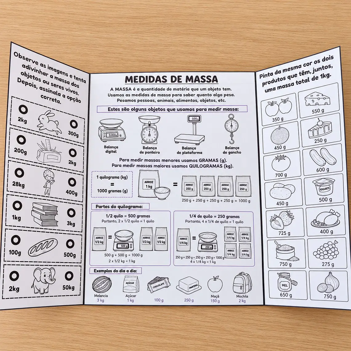 Atividade 790- Medidas de massa - PDF 2