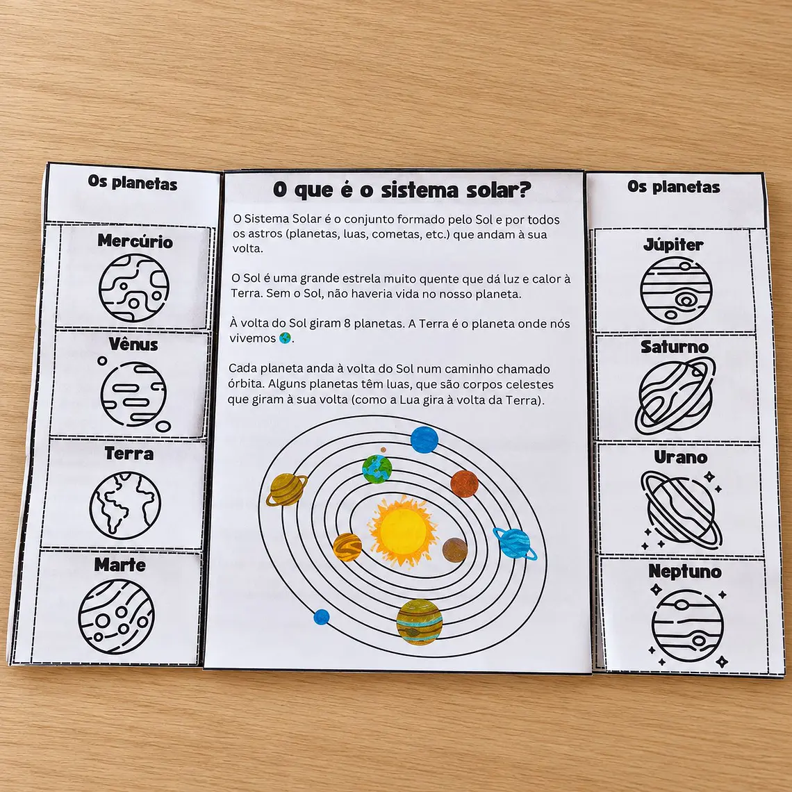 Atividade 751- Flipbook - Sistema Solar - PDF 2