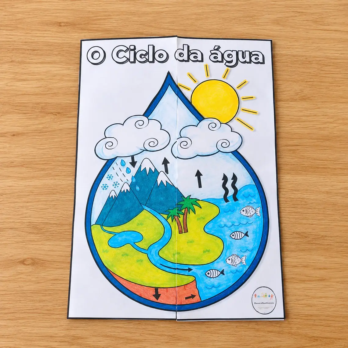 Atividade 749 - Flipbook do Ciclo da Água - PDF 1