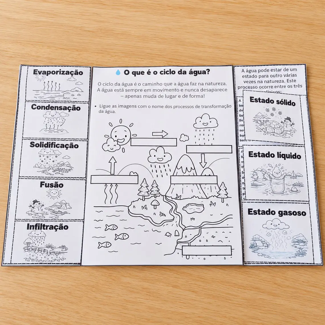 Atividade 749 - Flipbook do Ciclo da Água - PDF 3
