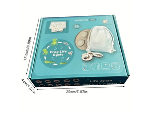 Puzzle Circular Ciclo De Vida