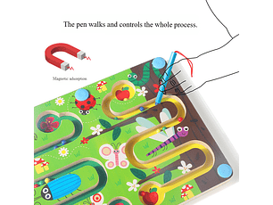 Tablero Magnetico Izquierda Derecha Cuento