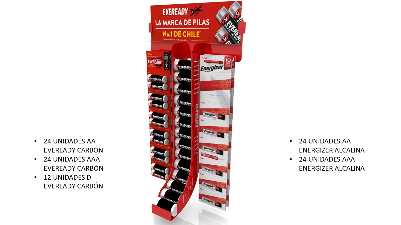 Exhibidor Pilas Eveready Energizer Pequeño ( 1 UD )
