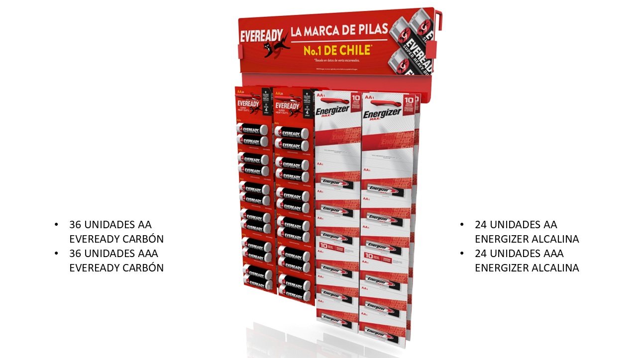 Exhibidor Pilas Eveready Energizer Mediano ( 1 UD )