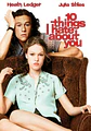 10 Things I Hate about you ( 10 cosas que odio de ti ) - Miniatura 4