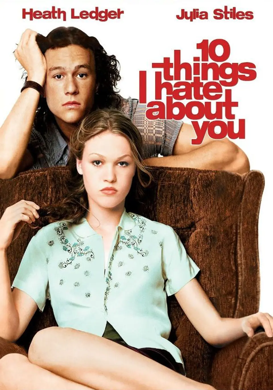 10 Things I Hate about you ( 10 cosas que odio de ti ) 4
