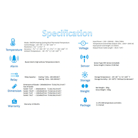 Higrostato Controlador de Humedad Inkbird IHC-200