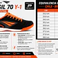 Zapato de Futsal Penalty Brasil 70 Y-1  Negro/Naranjo - Miniatura 8