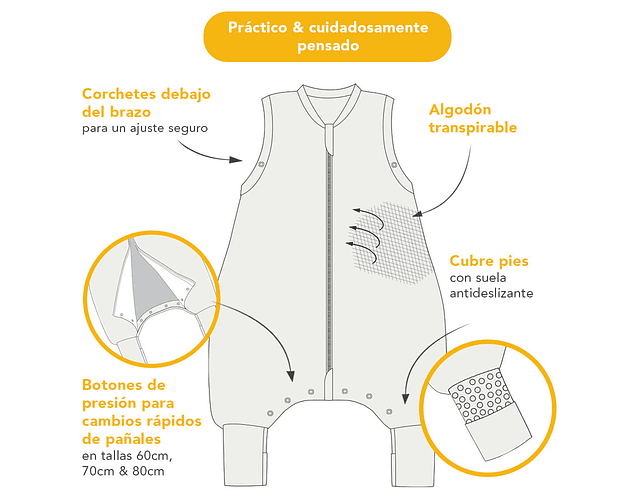 Saquito Koala - 60 cm/6-12 meses Tog 1