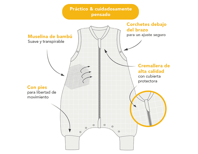 Saquito Koala - Muselin 60 cm/6-12meses Tog 0.5