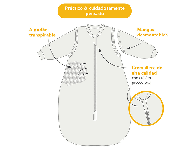 Saquito Bebe Forest  - 0-6 meses Tog 1 