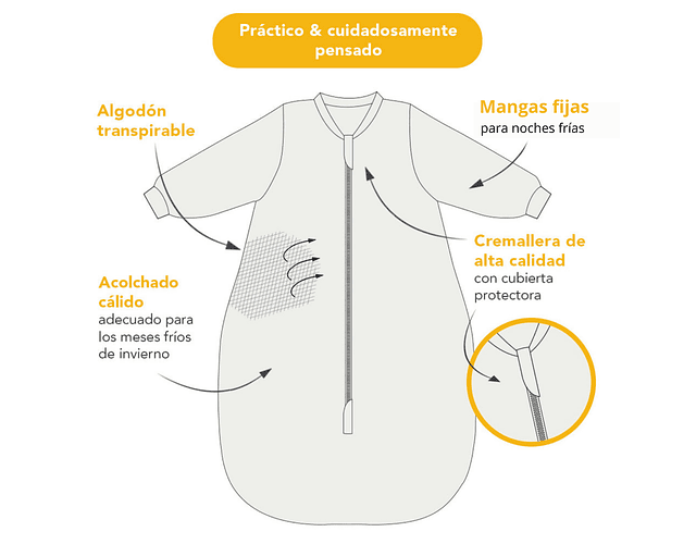 Pirata - 0-6 meses Tog 3.5