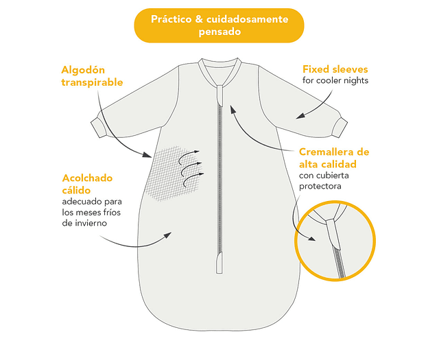 Space 0-6 meses Tog 3.5