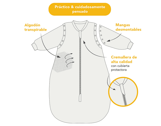 Saquito Dormir para Bebe Tog 1