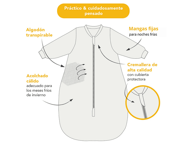 Saquito Dormir para Bebe Tog 3.5