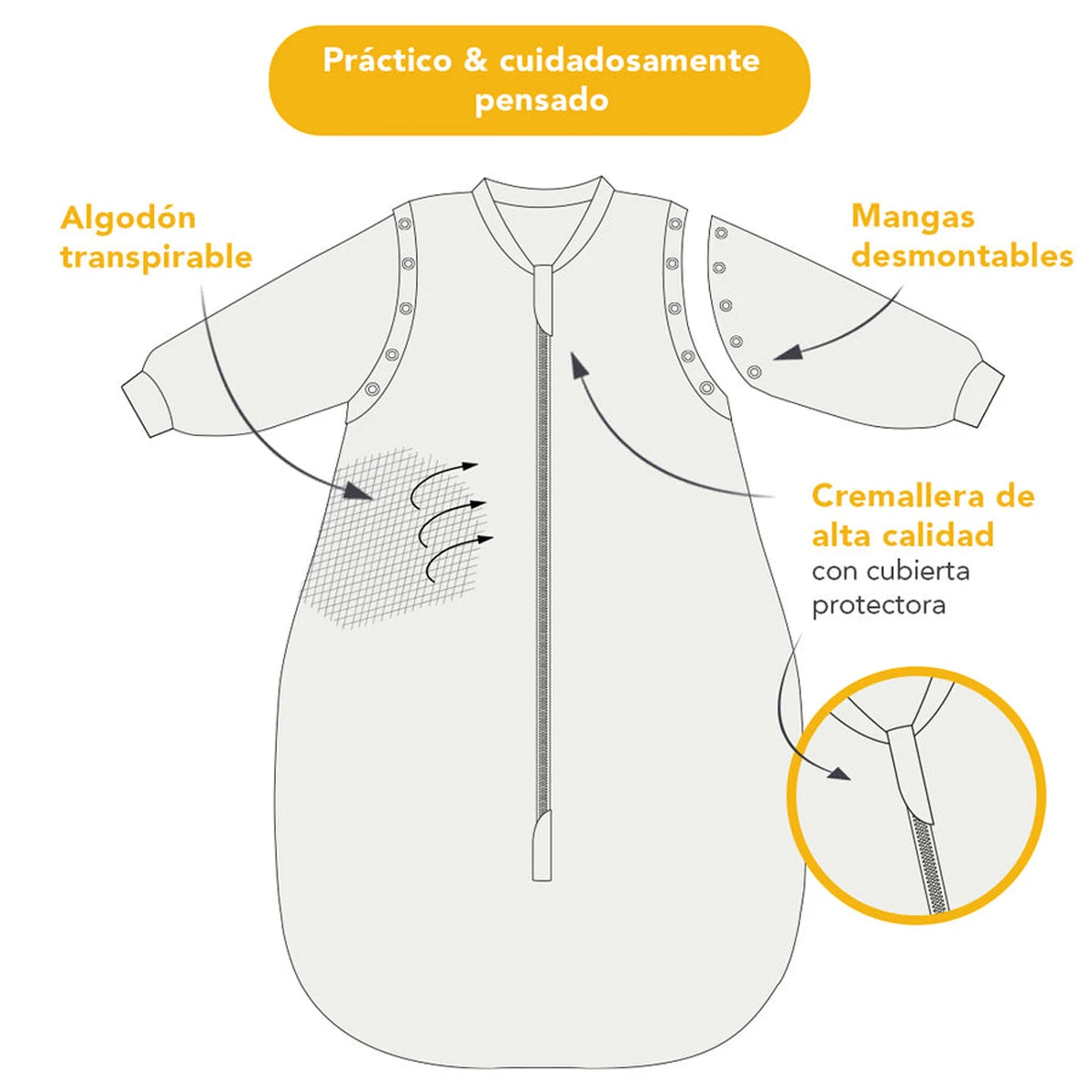 Saquito Dormir para Bebe Tog 1 101