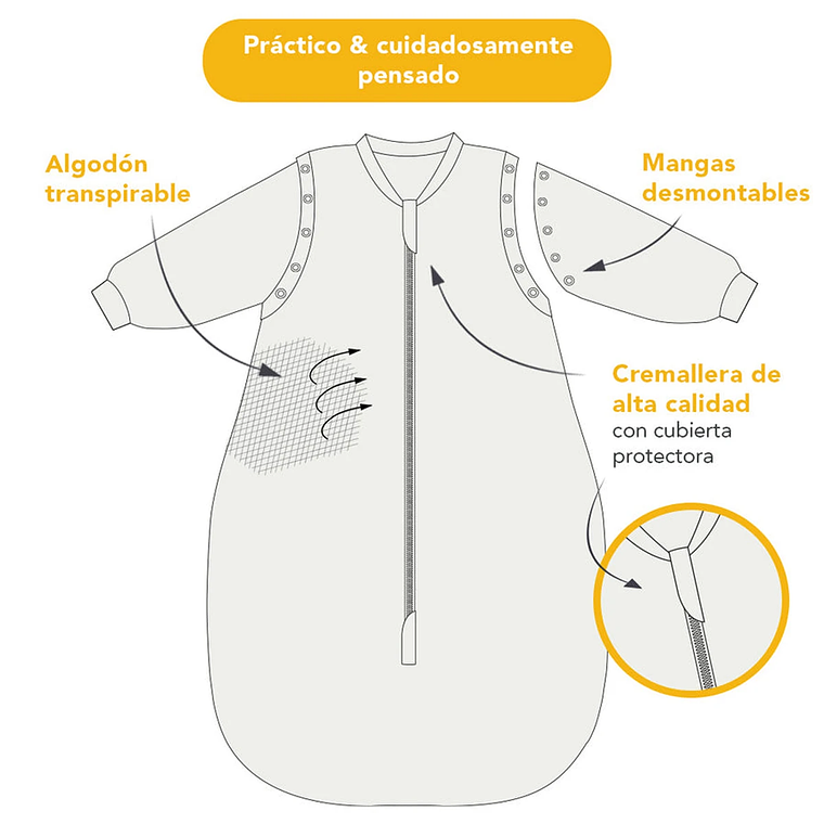 Saquito Dormir para Bebe Tog 1 101