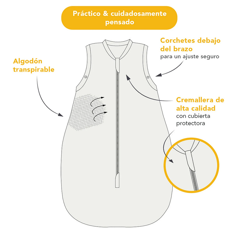 Saquito Dormir para Bebe Tog 1 117