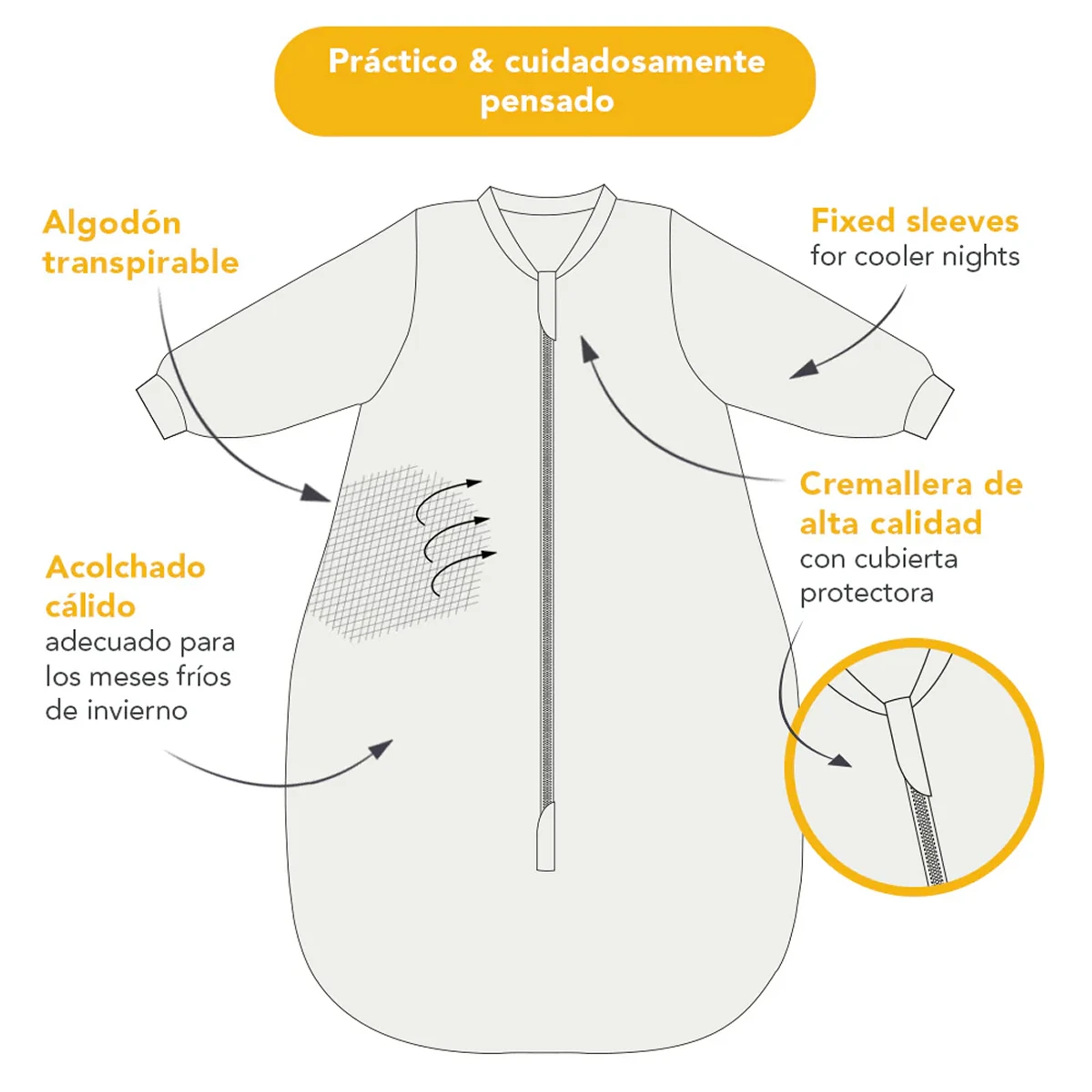 Saquito Dormir para Bebe Tog 3.5 72