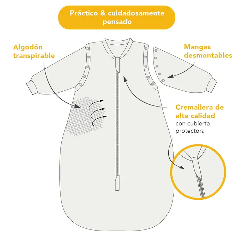 Saquito Dormir para Bebe Tog 1 132