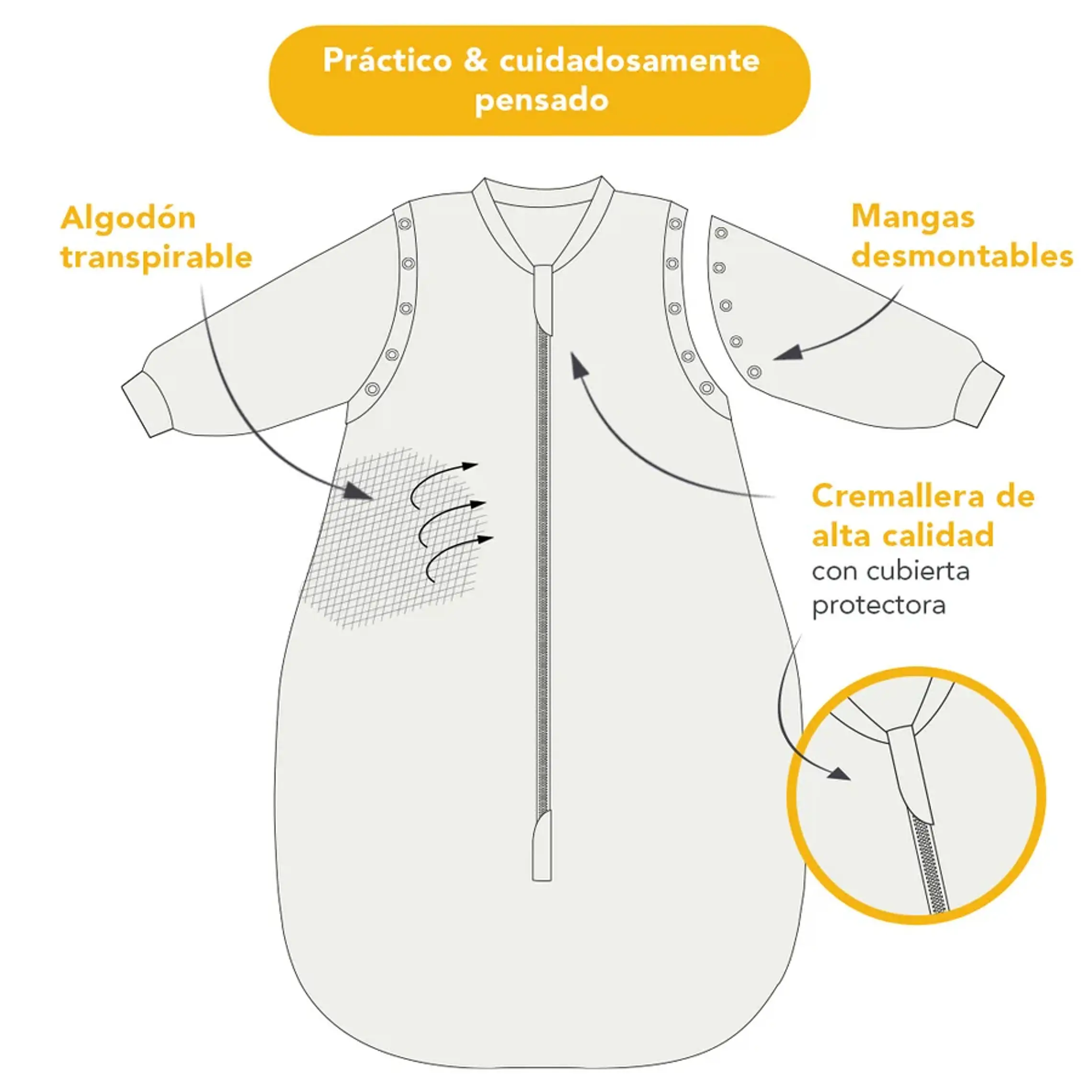 Saquito Dormir para Bebe Tog 1 133