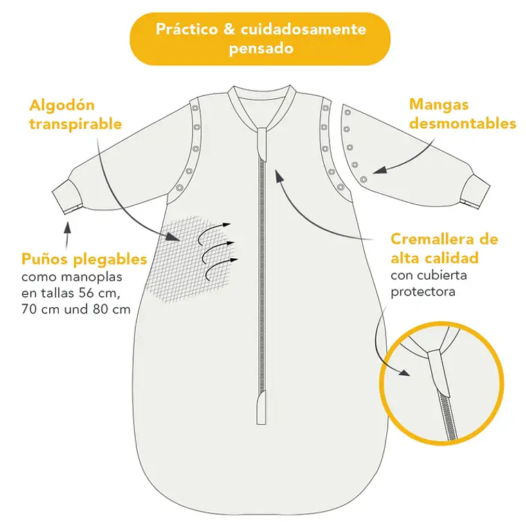 Saquito Dormir para Bebe Tog 1 135