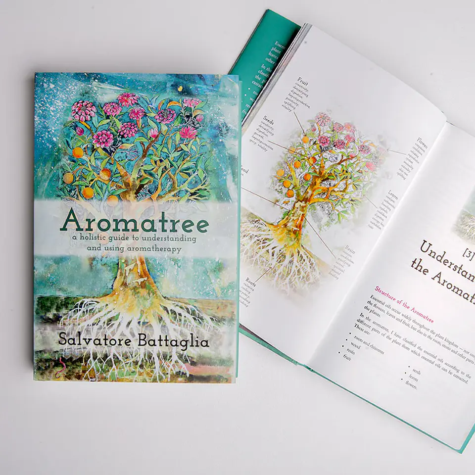Aromatree by Salvatore Battaglia 2