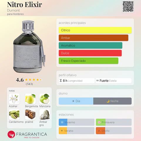 NITRO ELIXIR EXTRAIT DE PARFUM 100 ML HOMBRE