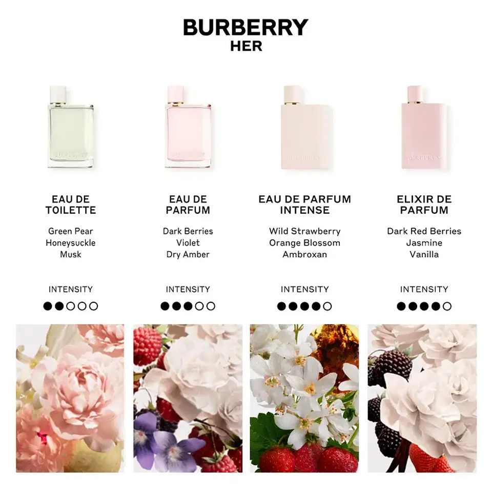 Burberry Her Eau de Parfum Intense 100ml Mujer 5