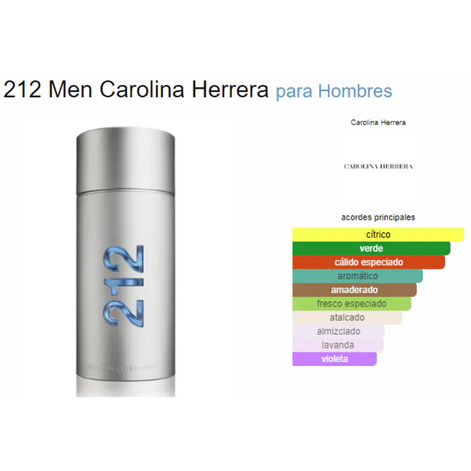 Carolina Herrera 212 NYC edt 100ml Hombre 3