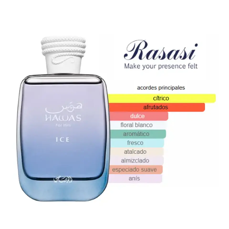Rasasi Hawas Ice Edp 100ml Hombre 3