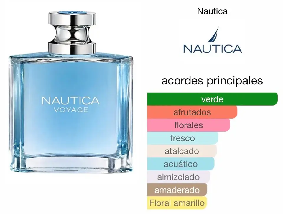 Nautica Voyage Edt 100ml Hombre 4