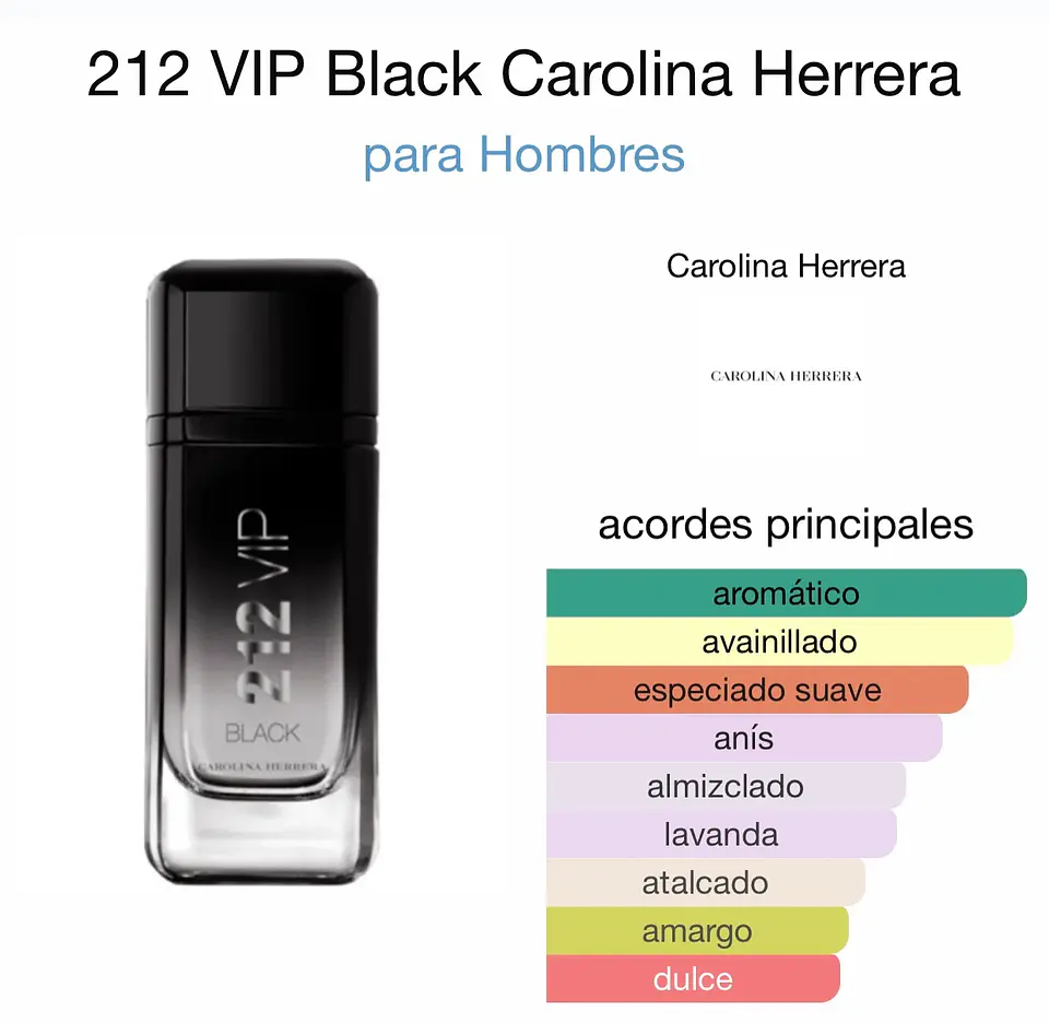 Carolina Herrera 212 Vip Black 200ml Hombre 3