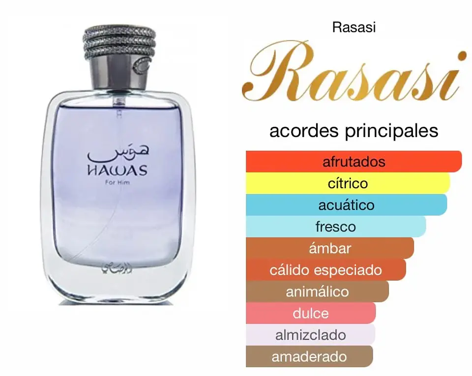 Rasasi Hawas For Him Edp 100ml Hombre 3
