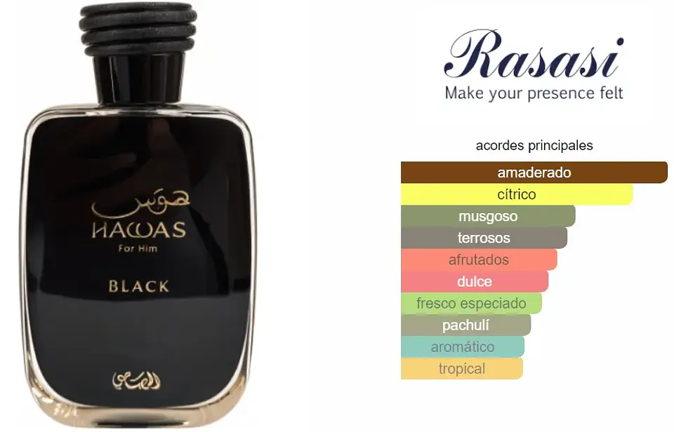 Rasasi Hawas Black Edp 100ml Hombre 3